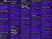 TypeScript Cheat Sheet 📄 (32 Code Examples + PDF & Poster)