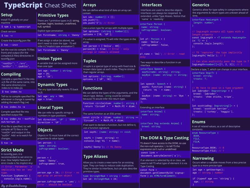 TypeScript cheat sheet PDF dark