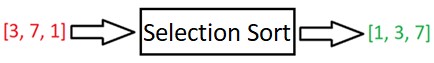 Selection sort an array