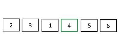Quick Sort in JavaScript